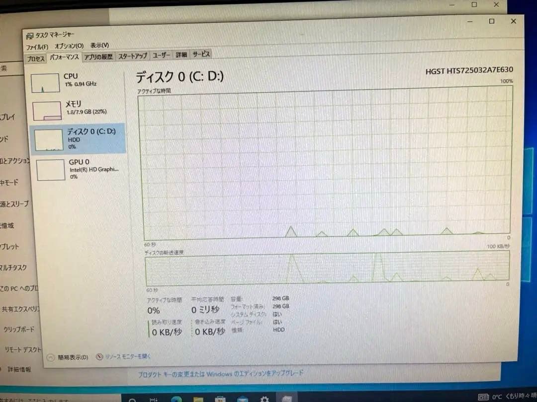 HP EliteDesk Core i5-4世 モニター+キーボードPCセット