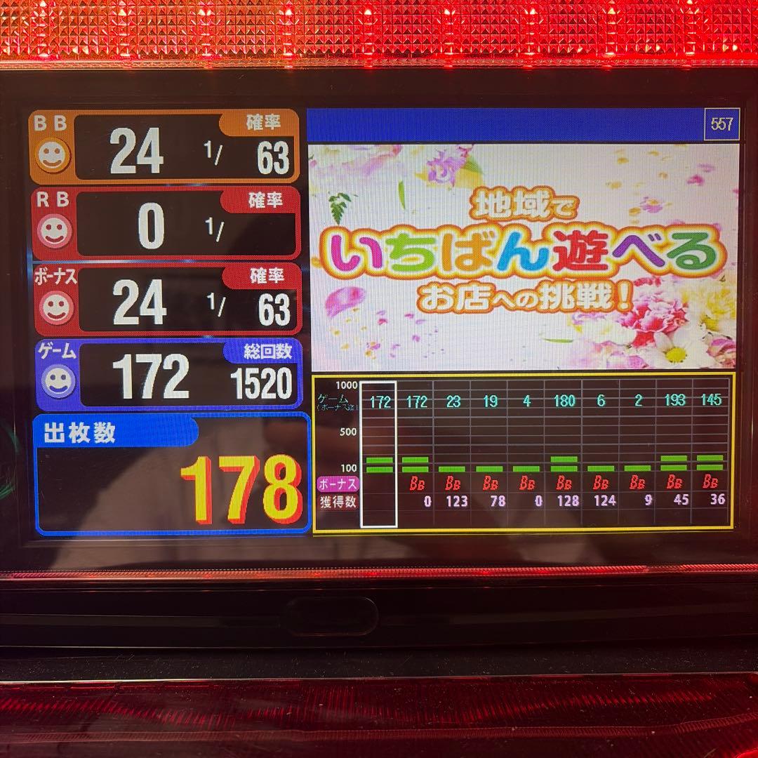 ツノっち