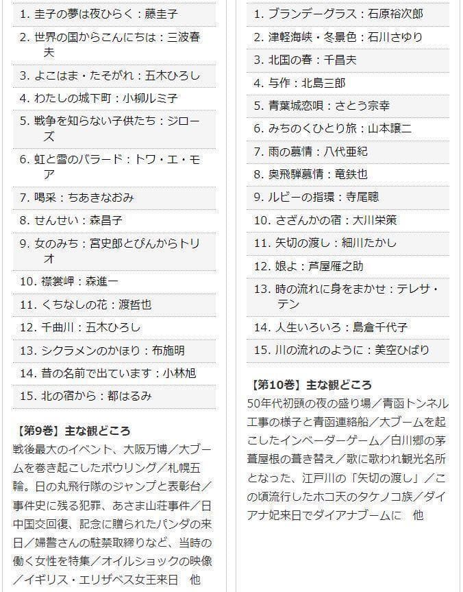 映像で綴る昭和の流行歌 全10巻 収納ケース付