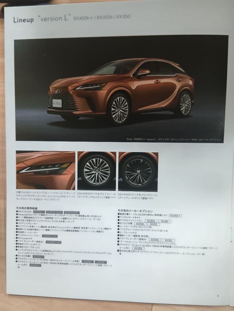 レクサスRX350h VERSION L純正21インチホイールのみ