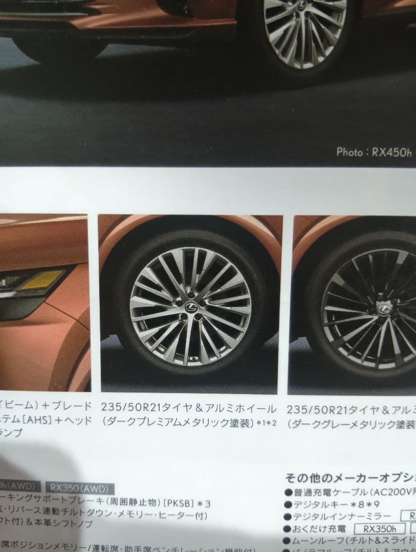 レクサスRX350h VERSION L純正21インチホイールのみ