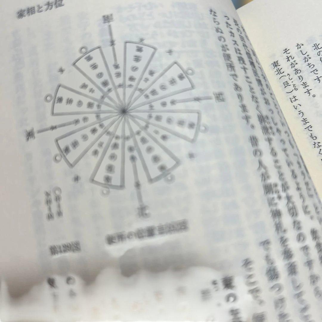 気学のすすめ 気学の知識　2冊組