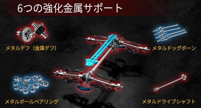 高速 ブラシレス ラジコンカー 70km/h 4WD オフロード 31cm高速車