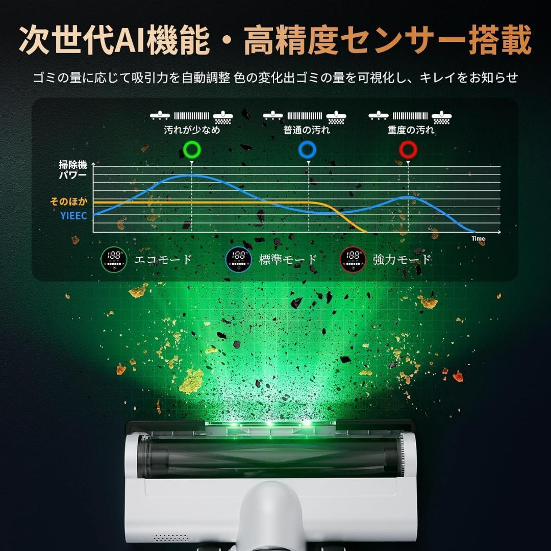 掃除機 コードレスAI汚れ自動検知 55Kpa超強力吸引65分連続稼働 自立式