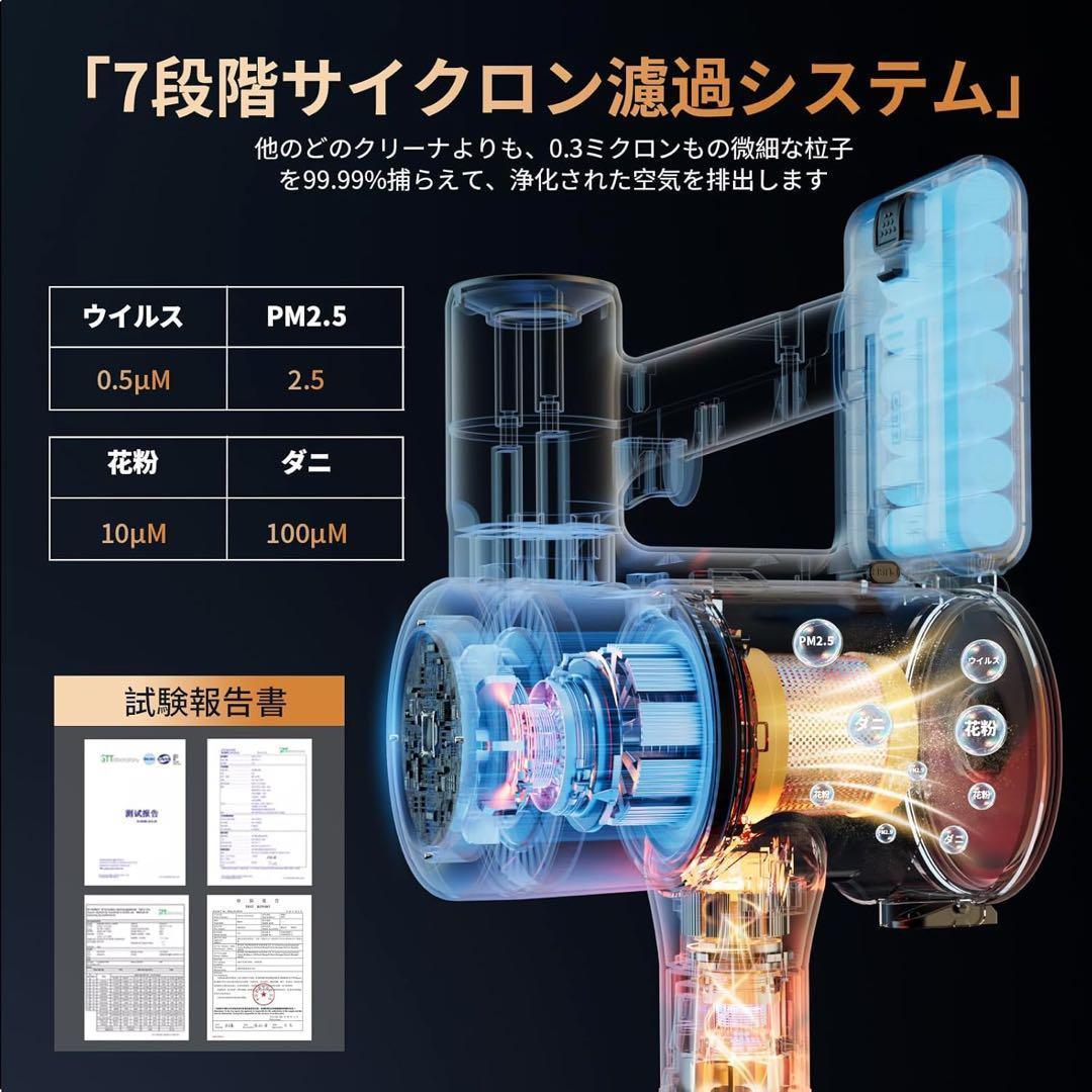 掃除機 コードレスAI汚れ自動検知 55Kpa超強力吸引65分連続稼働 自立式