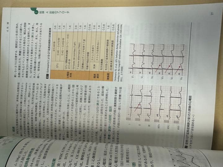 はじめて学ぶ小児循環器