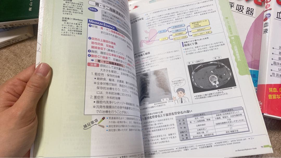 病気が見える セット