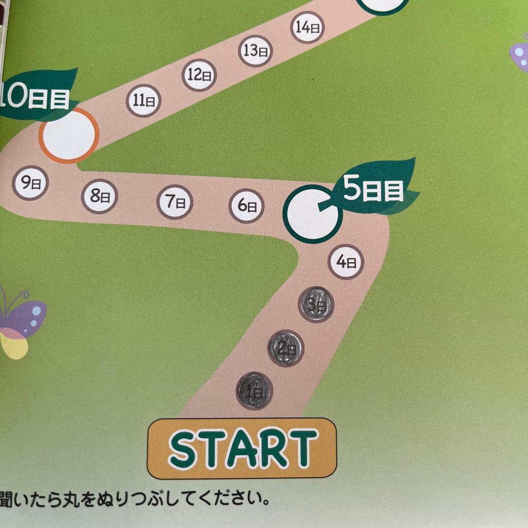 Speed Learning Junior スピードラーニングジュニア