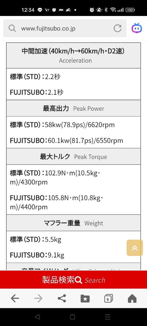 フジツボマフラー DA17 ターボ車用 JQR1015221S マフラー本体