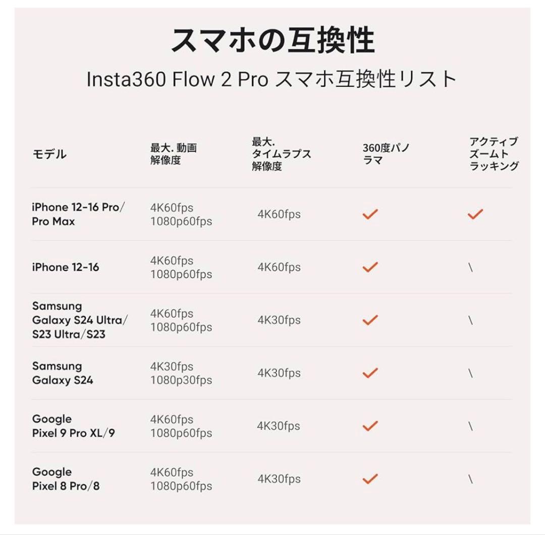【極美品・付属品完備】Insta360 Flow 2 Pro クリエイターキット