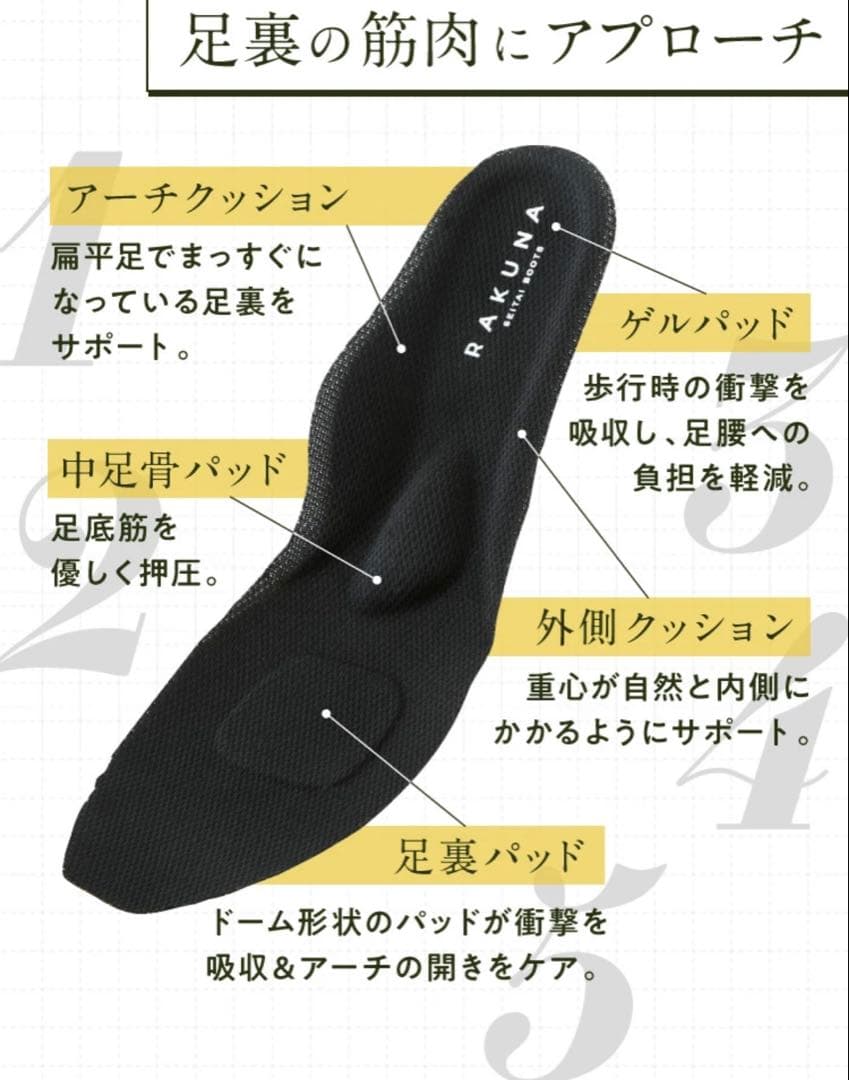 《極美品》RAKUNA整体エンジニアブーツ　サイドジップ1/25まで限定価格
