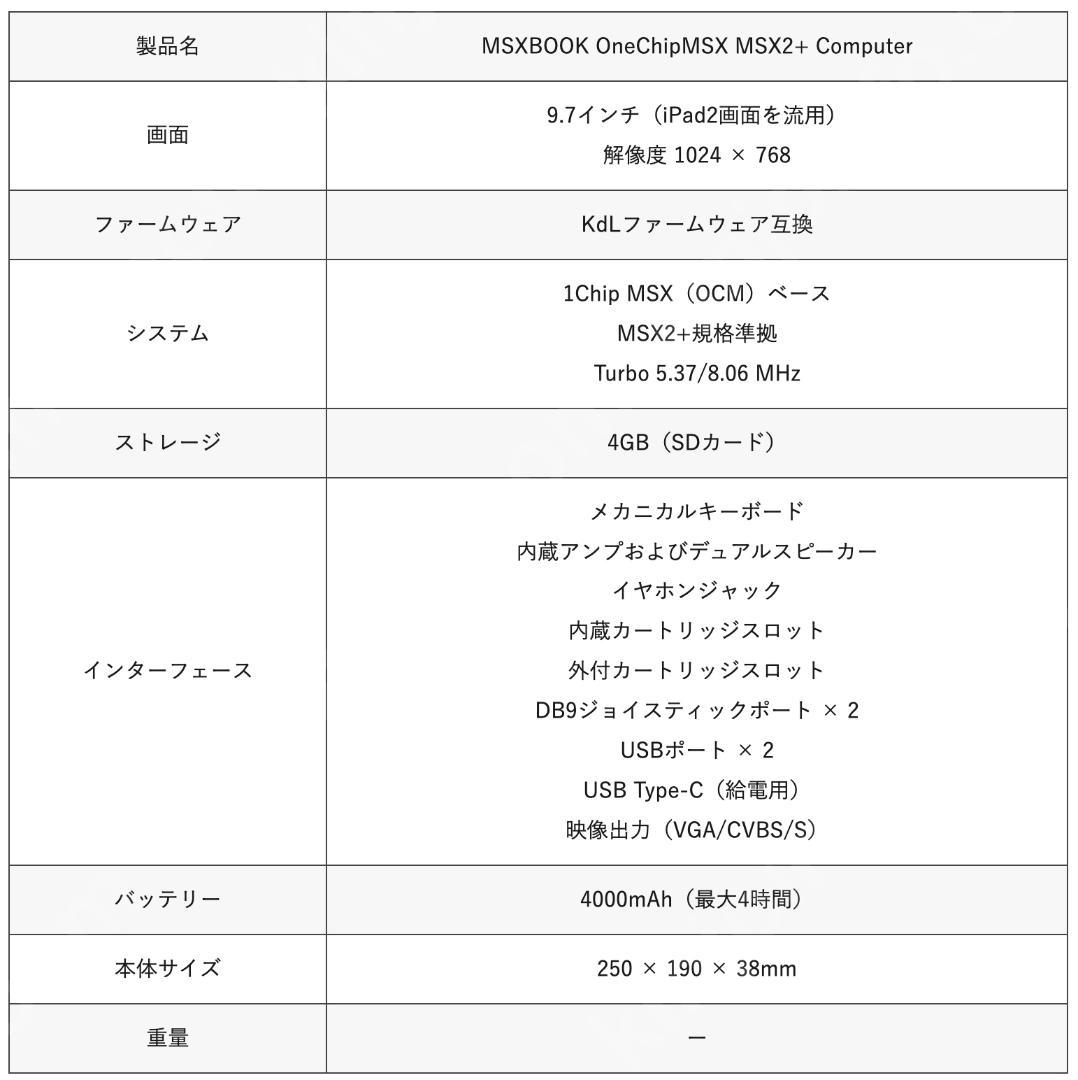 ★週末セール★MSX2互換ミニノートOneChipBook【新品未使用】