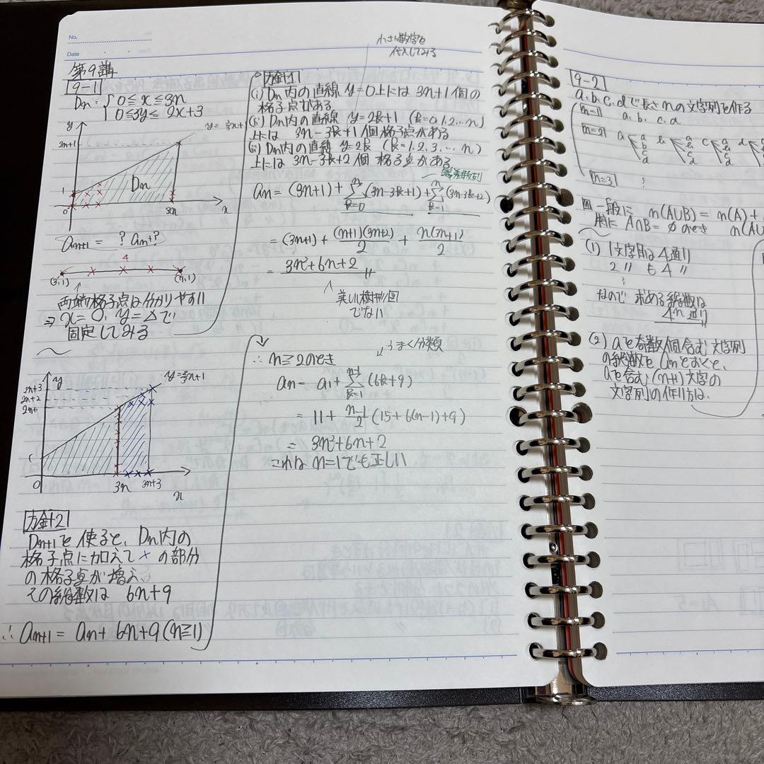 青木純二先生　数学の真髄-基本原理追求編- 文理共通　板書付き