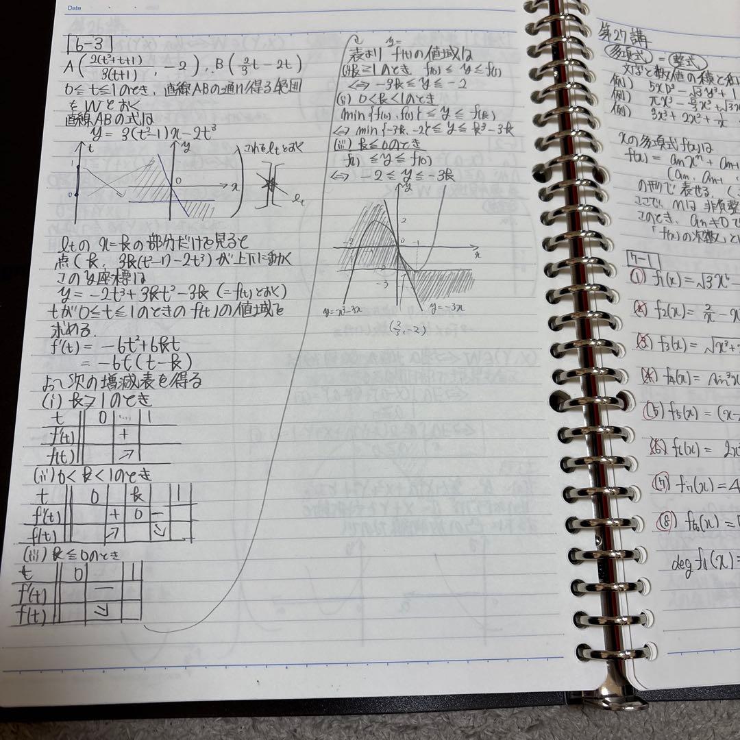 青木純二先生　数学の真髄-基本原理追求編- 文理共通　板書付き
