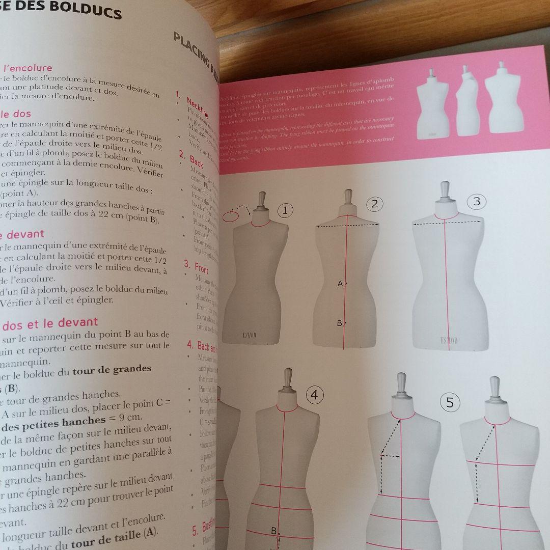 Women's Garments 1 (Become a Pattern 　l1