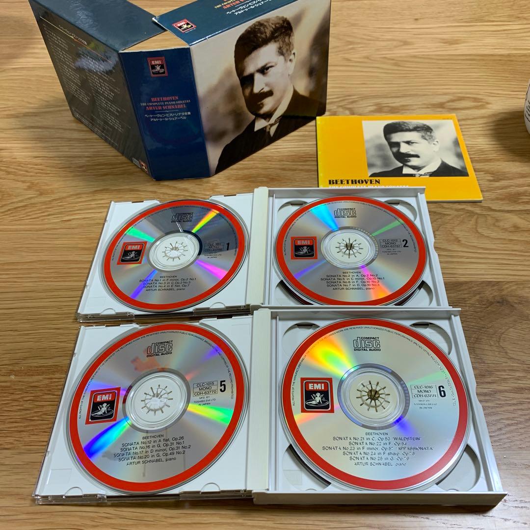 『ベートーヴェン・ピアノ・ソナタ全集』アルトゥール・シュナーベル CD8枚組
