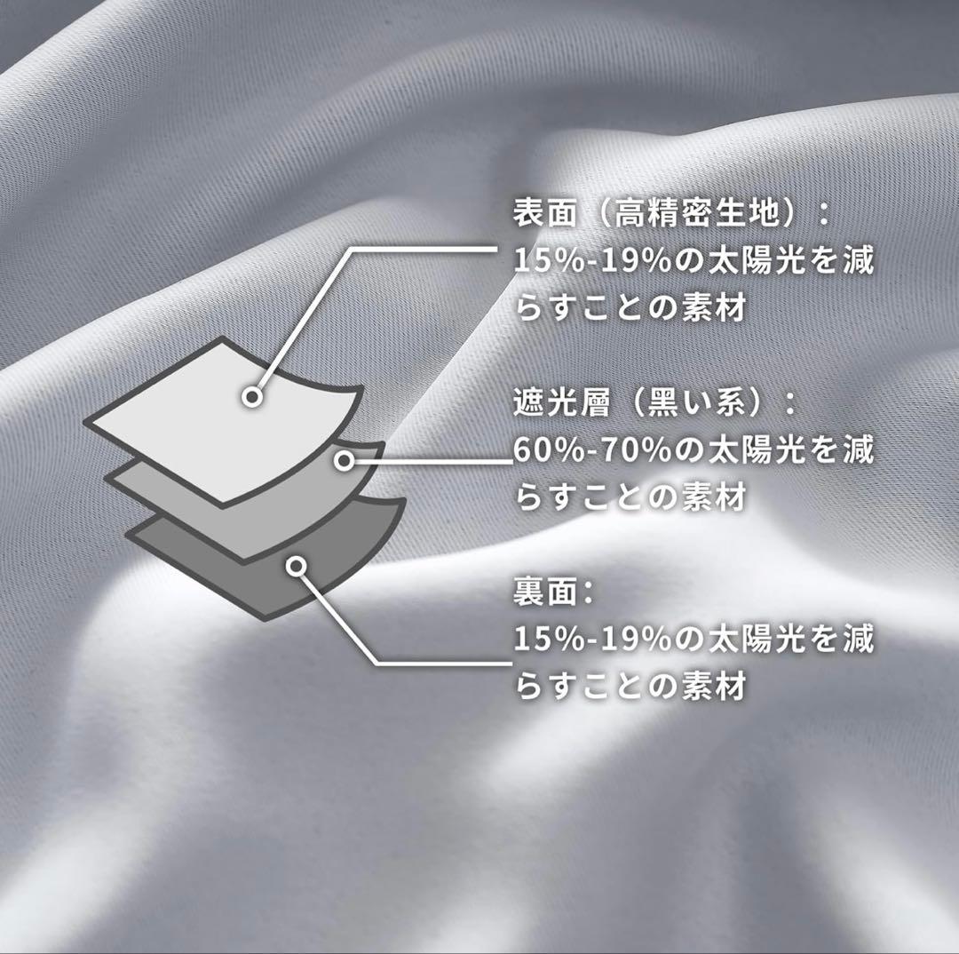 カーテン 1級遮光 幅150cmx丈210cm 2枚組　アイスグレー