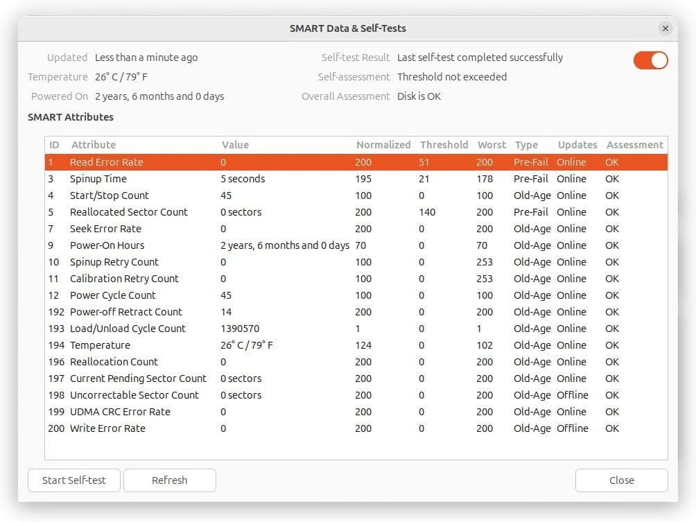 【NAS】NETGEAR ReadyNAS 104 12TB（3TB×4）