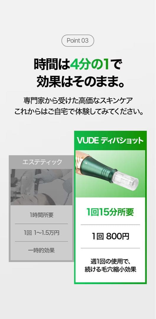 VUDE ディバショット MTSホームケア 美顔器 ニードル ハリ たるみ 毛穴