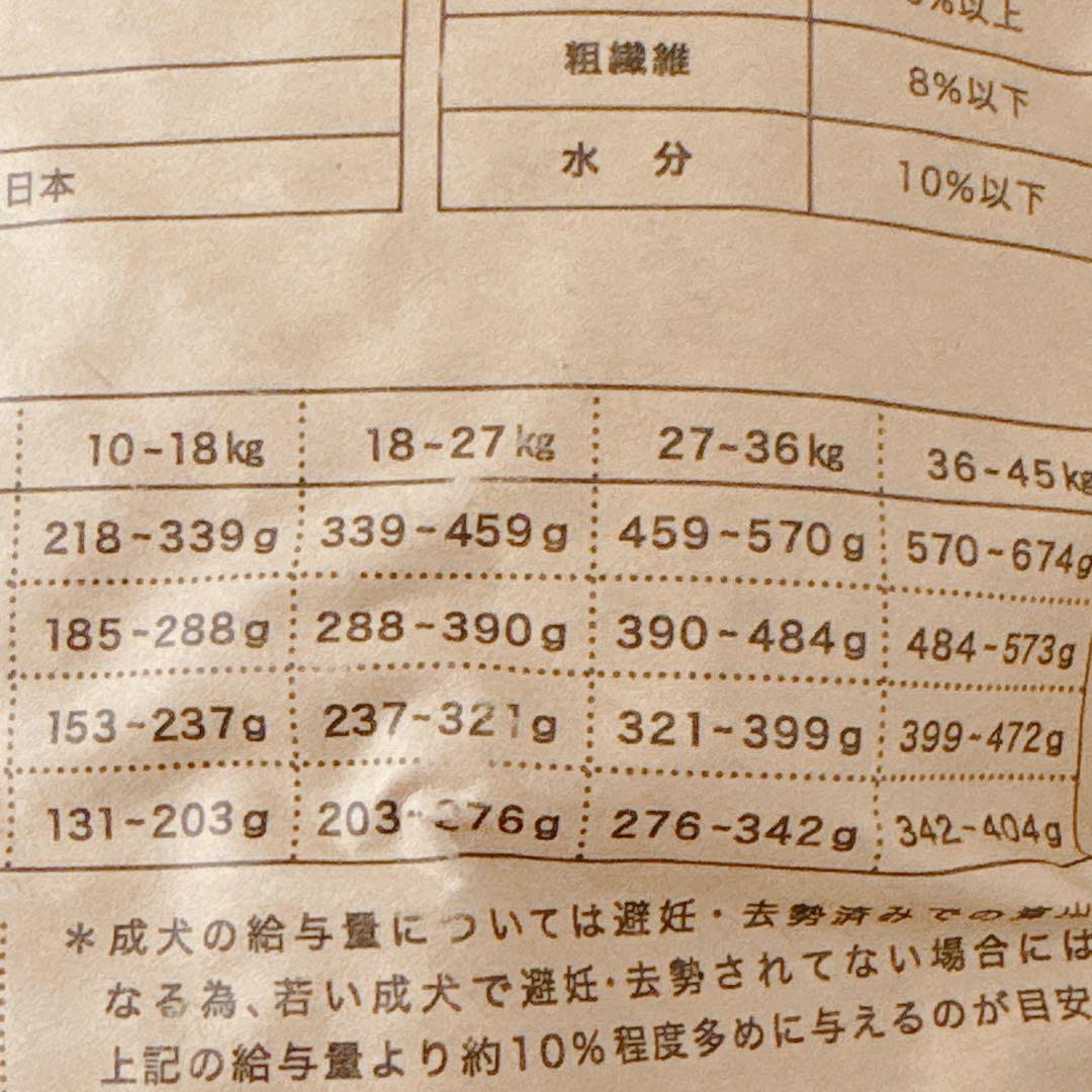 【新品未開封】 犬心 糖＆脂コントロール ドッグフード 1kg ×2袋