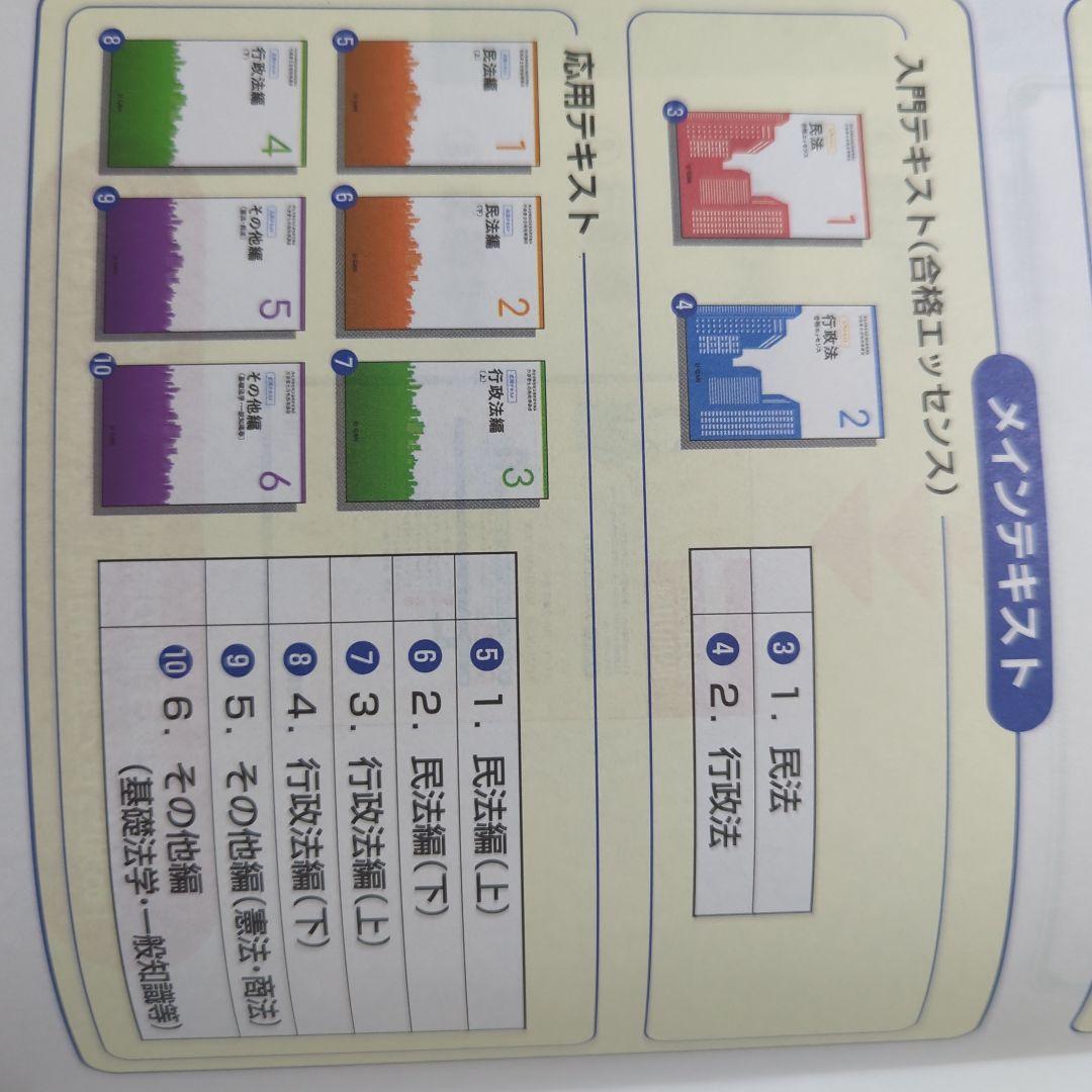 U-CAN 行政書士試験 民法シリーズ