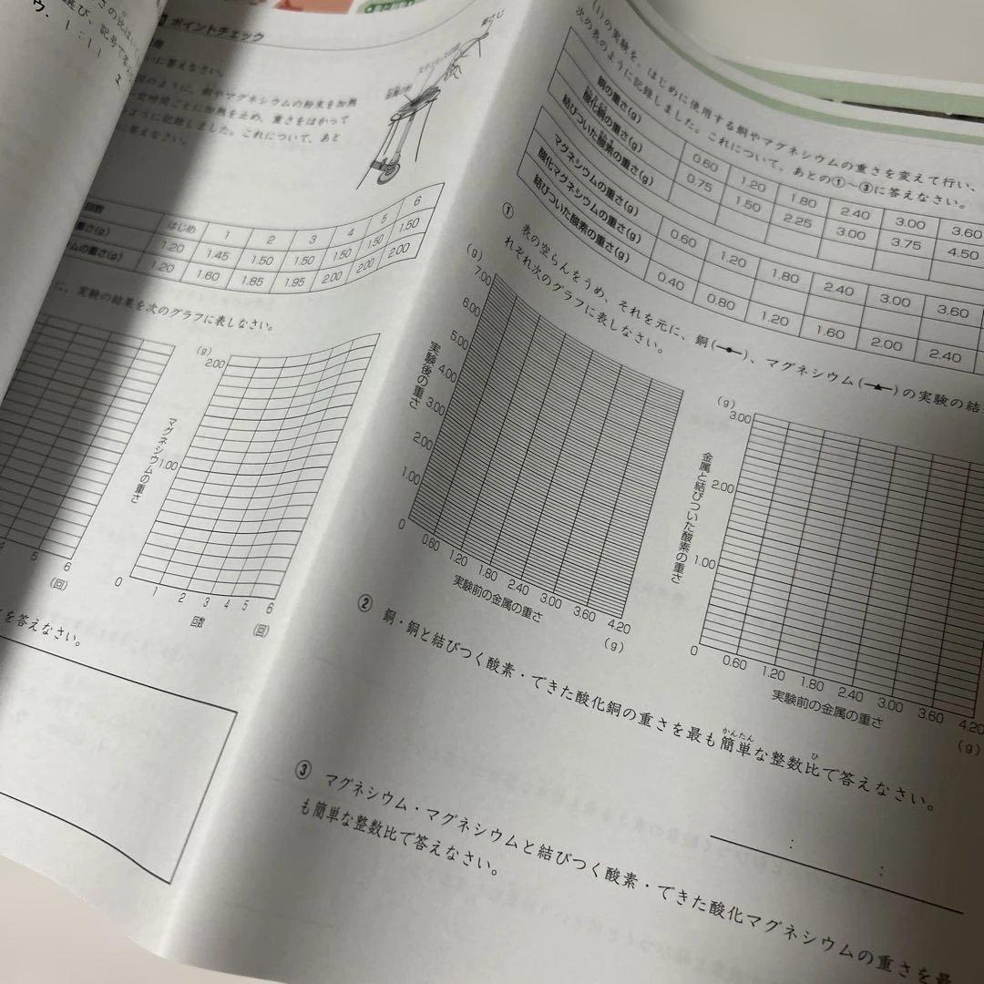 ㉑ＡA レア書き込みなし　サマーサピックス　SAPIX 5年　理科　テキスト