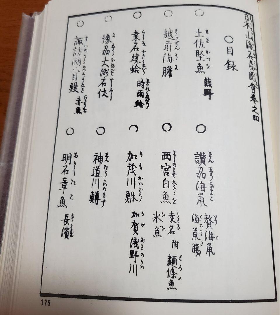 日本山海名産図会/蔀関月 著/名著刊行会
