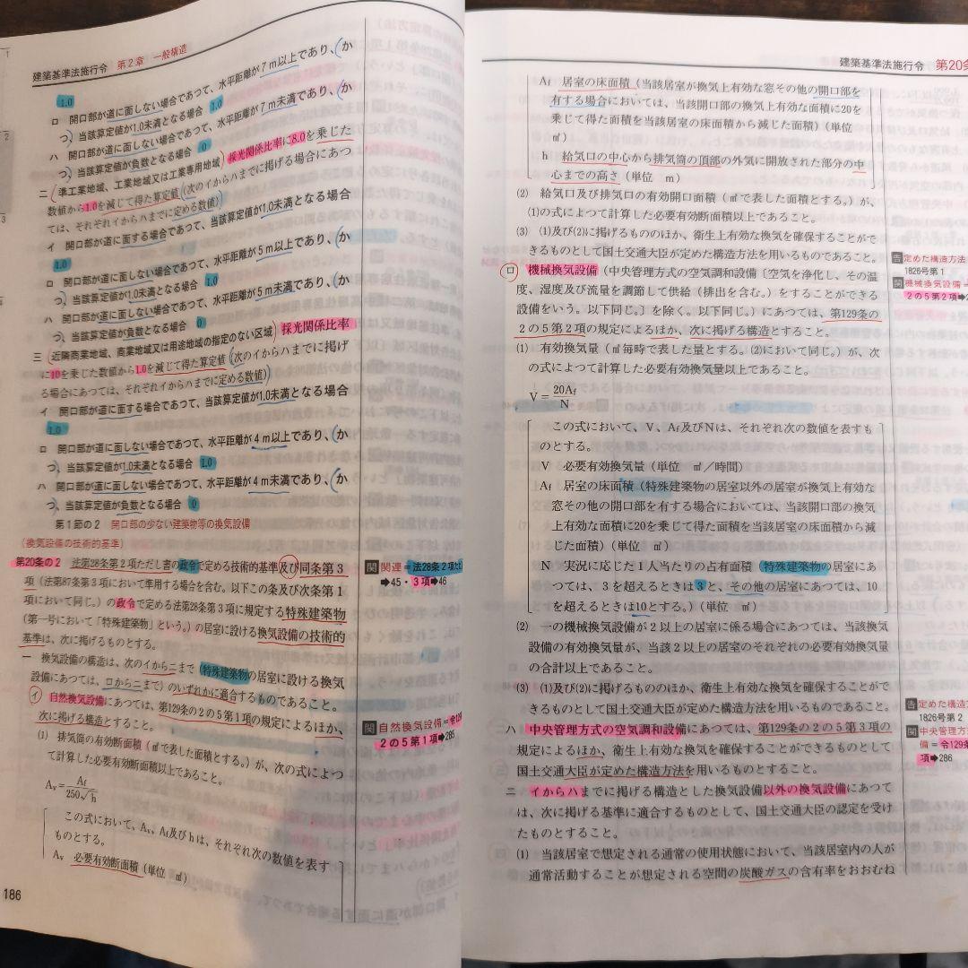 2025年版　1級建築士　テキスト　問題集　法令集　受験セット