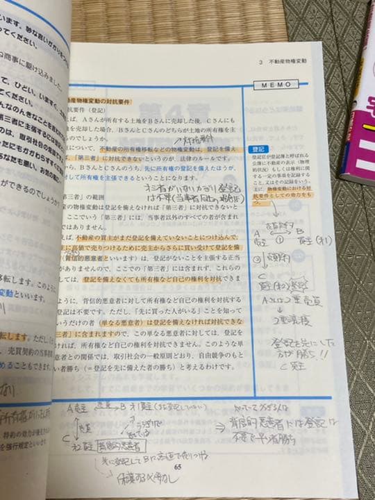 宅建士　テキスト&問題集とオマケあり！