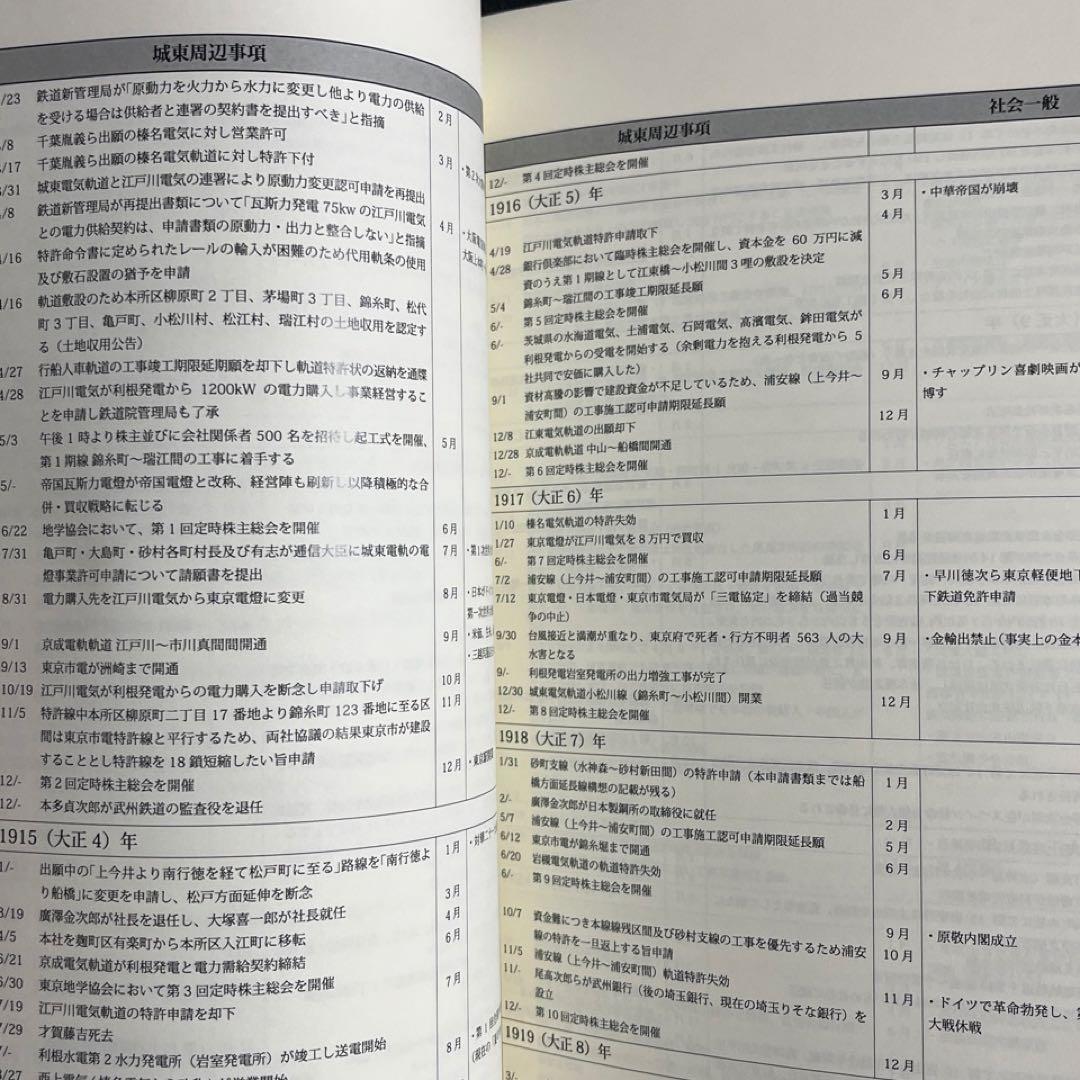 【自費出版書】城東電気軌道百年史◎枝久保達也 著