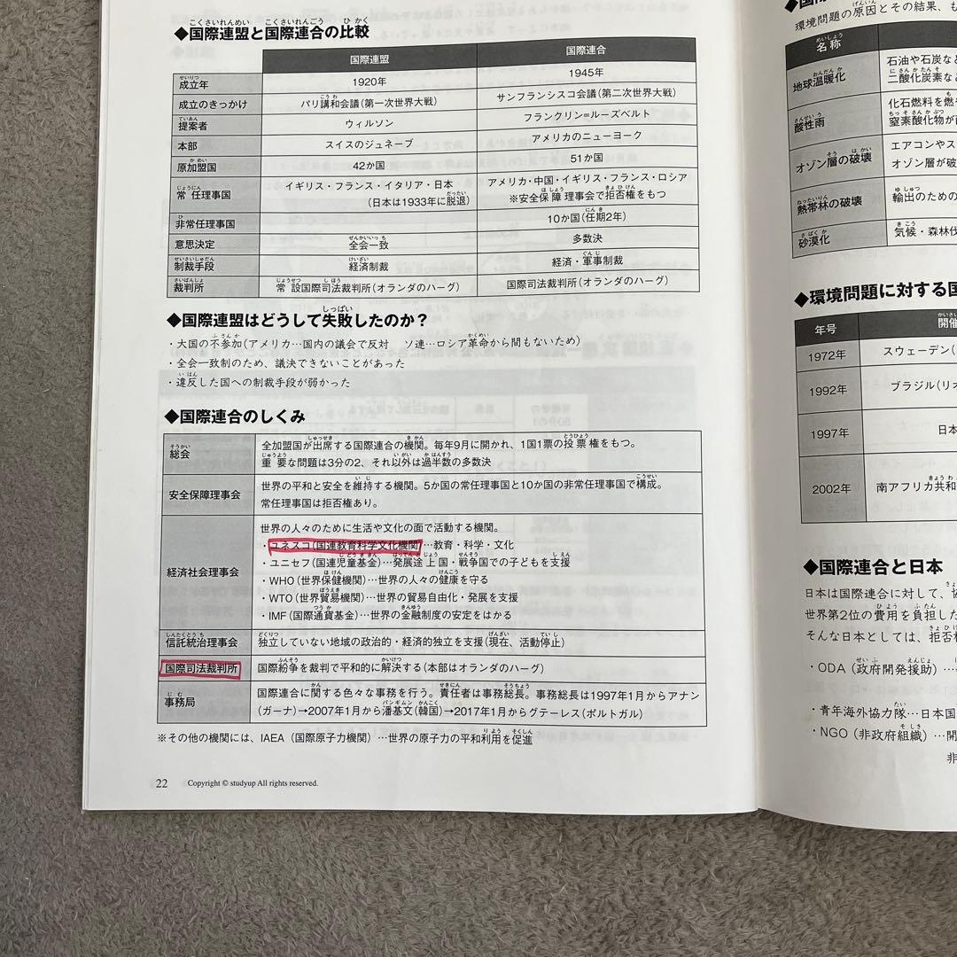 スタディアップ コンプリートマスター 公民 中学受験