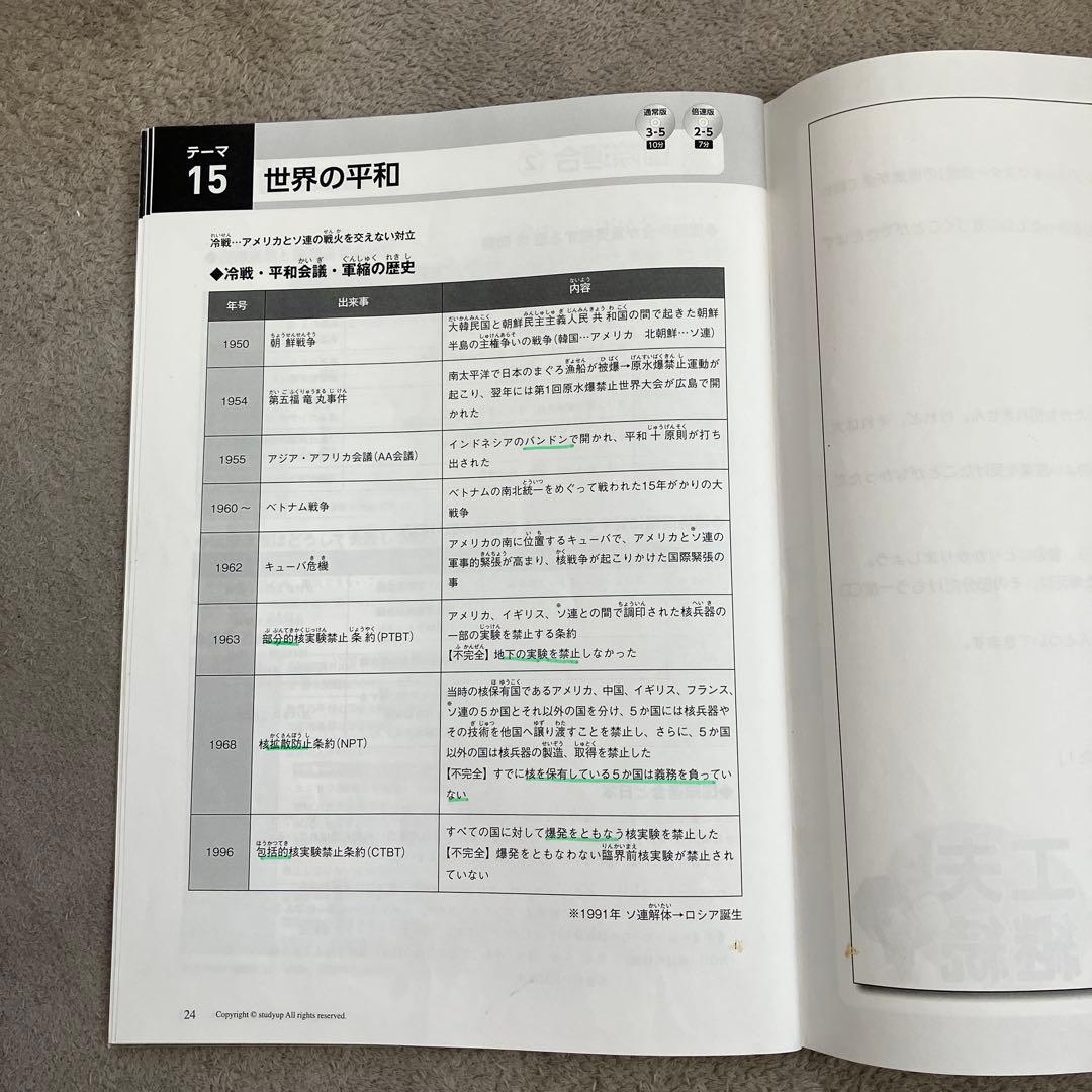 スタディアップ コンプリートマスター 公民 中学受験