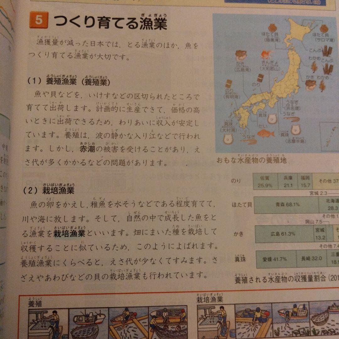 四谷大塚 予習シリーズなど 5年 四科 上巻 2023年度使用　全23冊