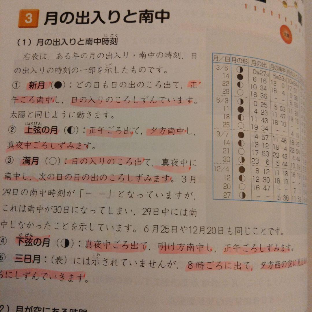 四谷大塚 予習シリーズなど 5年 四科 上巻 2023年度使用　全23冊