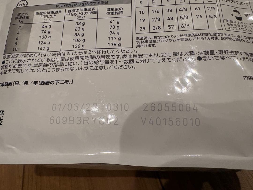 新品未開封ロイヤルカナン 犬 満腹感サポート+低分子プロテイン 小粒 1kg✖️3