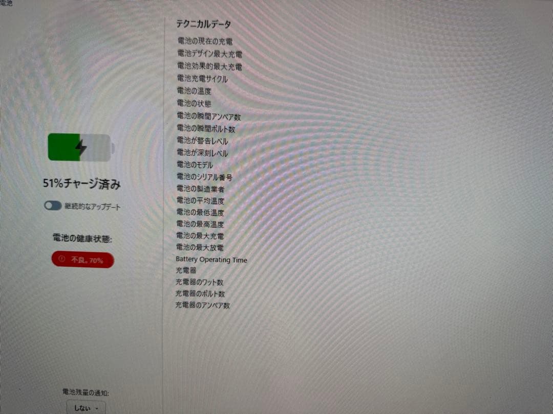 iPad 第7世代 32GB （画面割れ品）