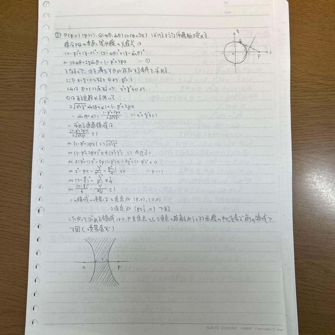 数学特講（理系・完成編） 2025/2026冬期 杉山義明