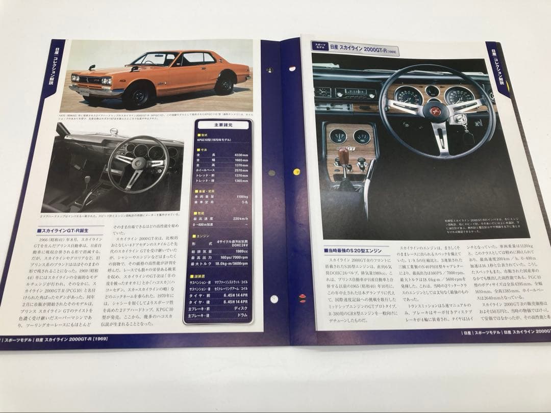 国産名車コレクション 1/24 人気車種 初年度モデル 2000GT，GT-R