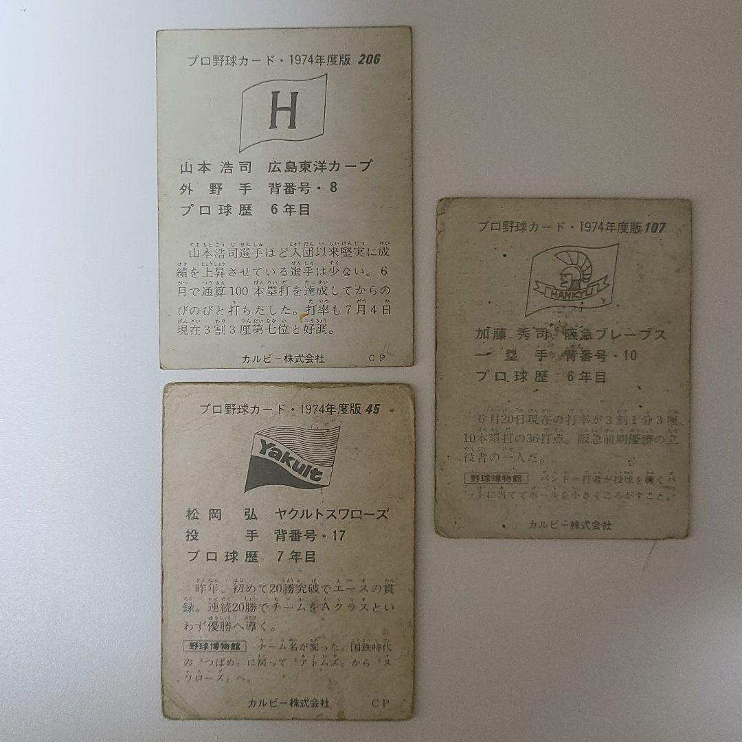 プロ野球カード1974年度版いろいろ