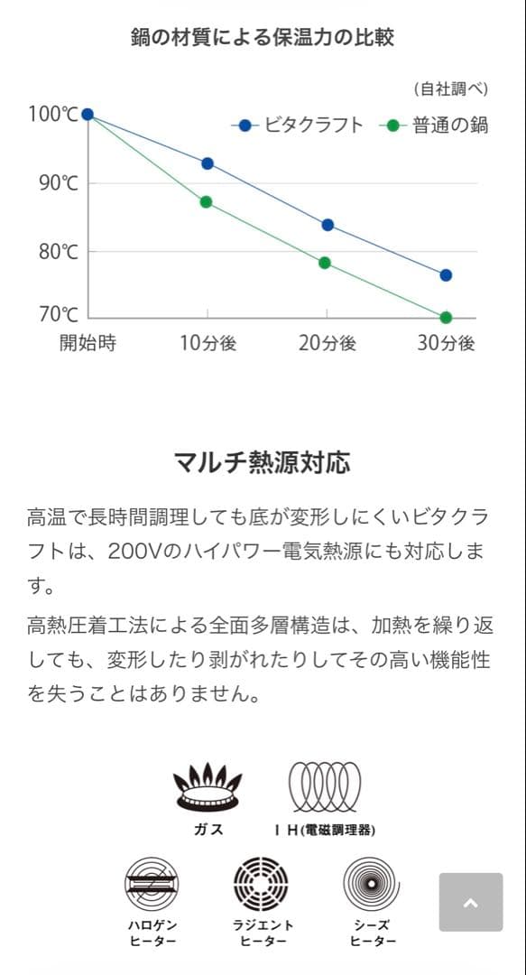 ビタクラフト プロ フライパン 2点セット 20cm/24cm