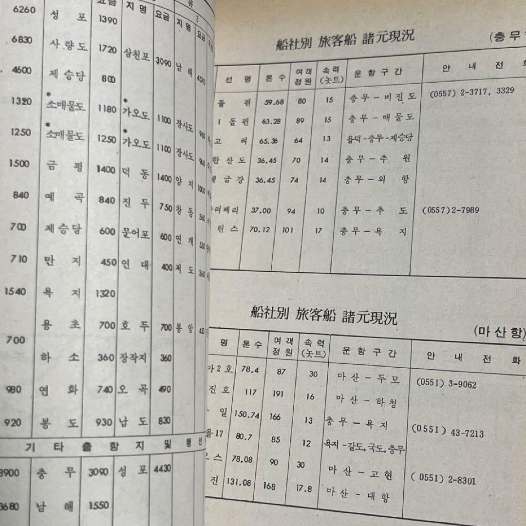 【日本文化開放前】韓国鉄道 時刻表●1987年発行