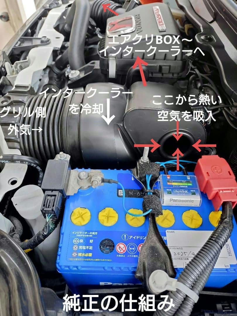 Nシリーズターボ車用 フレッシュエアー導入ガイドBOX