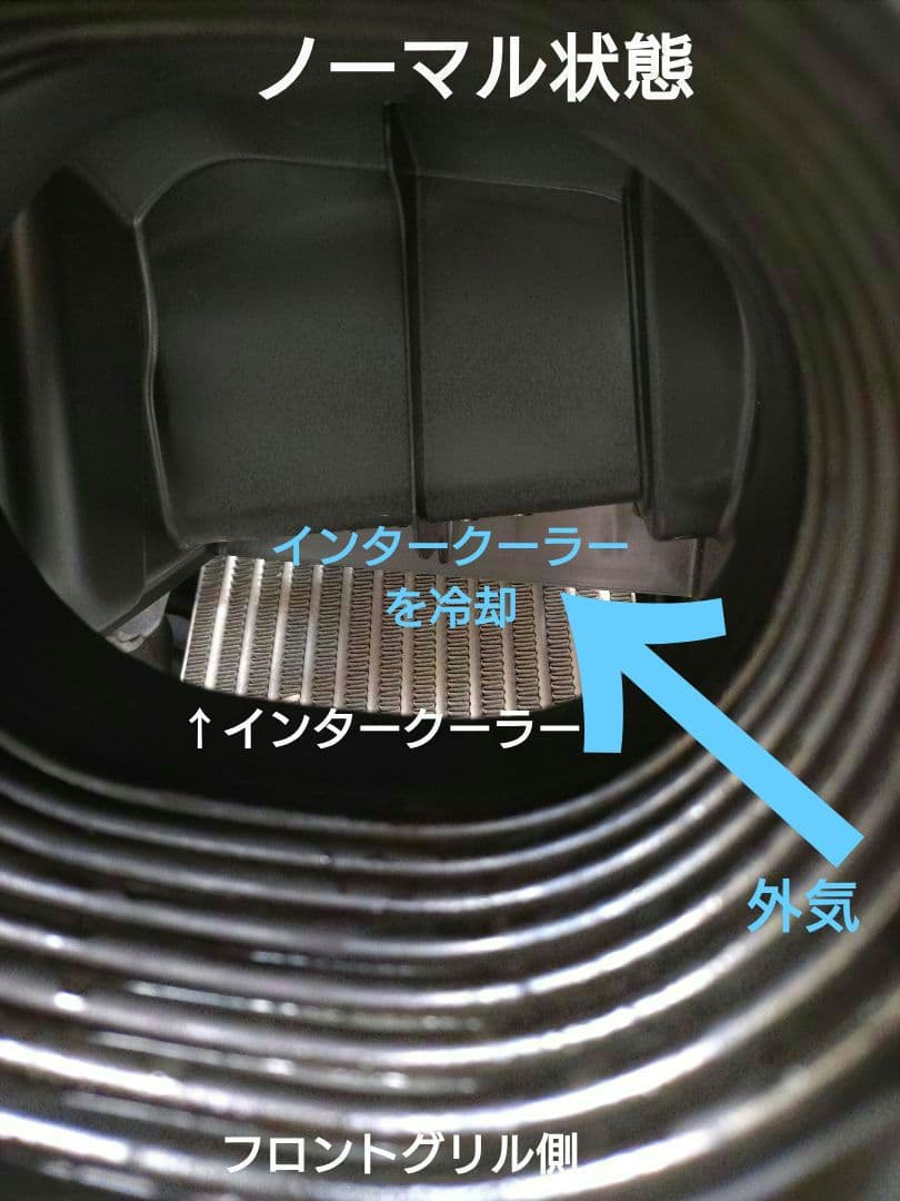 Nシリーズターボ車用 フレッシュエアー導入ガイドBOX