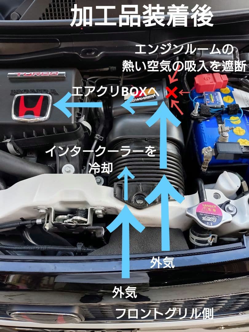Nシリーズターボ車用 フレッシュエアー導入ガイドBOX