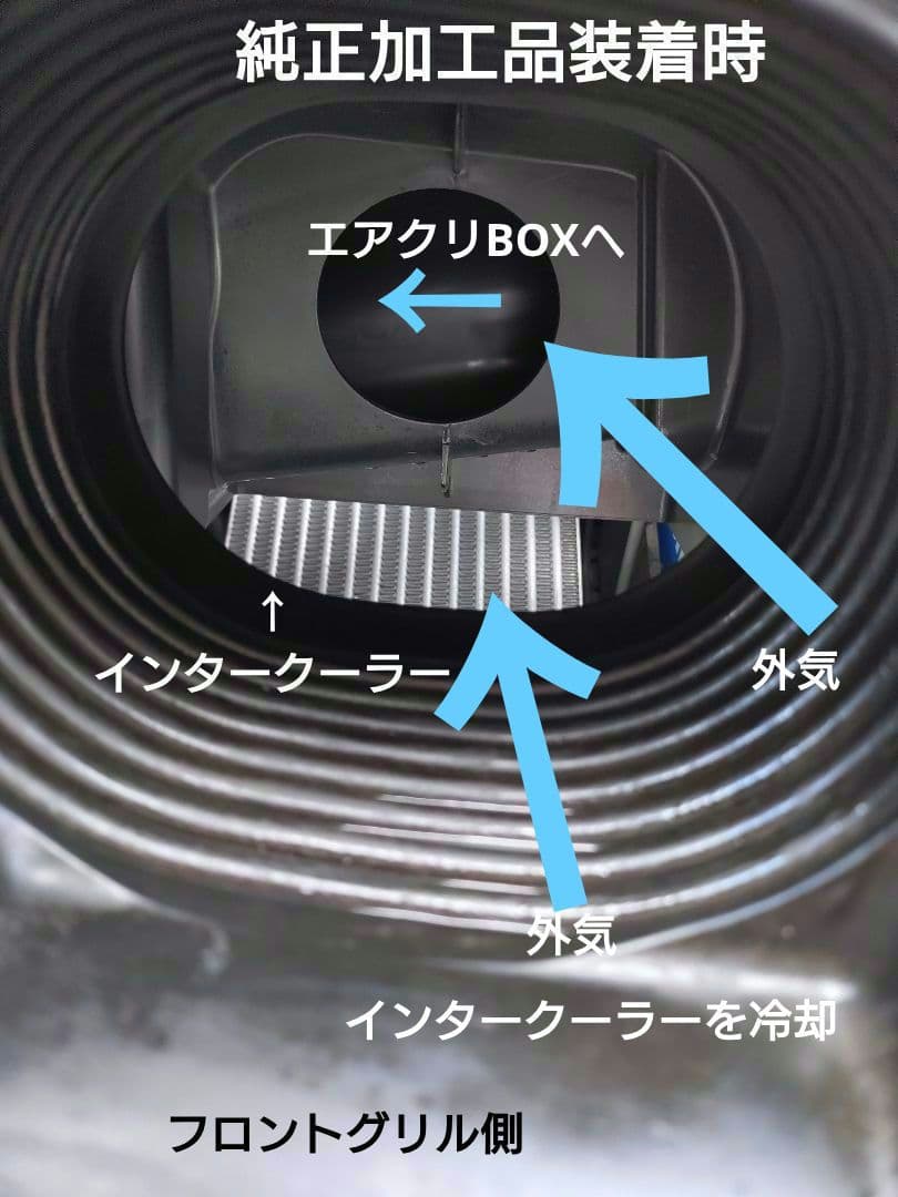 Nシリーズターボ車用 フレッシュエアー導入ガイドBOX