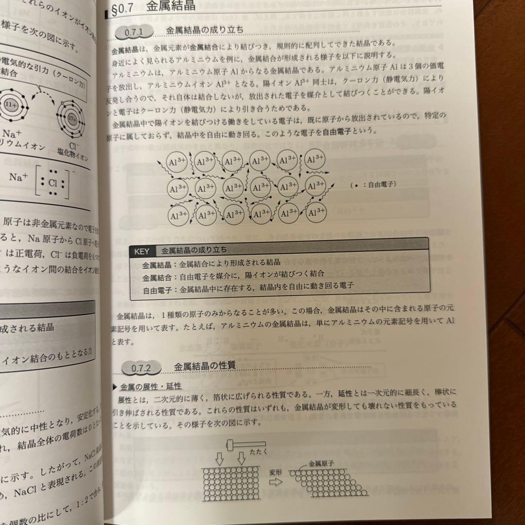 鉄緑会高2化学内部講習