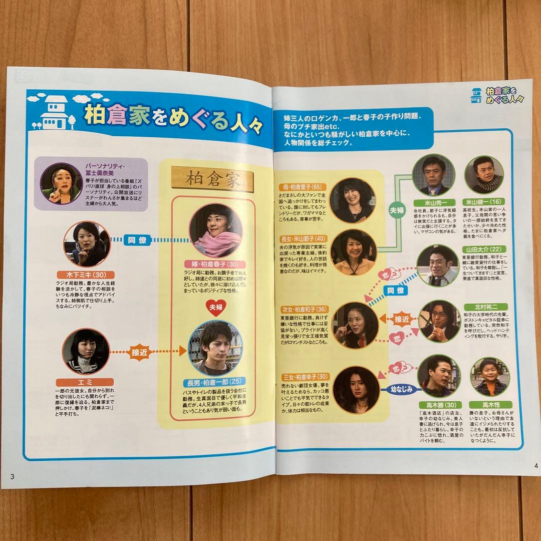 末っ子長男姉三人 DVD-BOX〈5枚組〉未使用に近い：美品