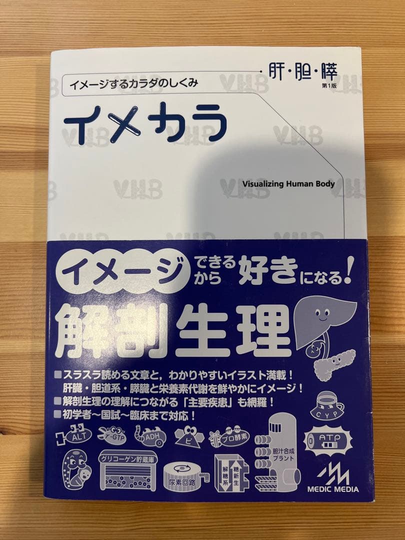 【裁断済】イメカラ 全巻セット