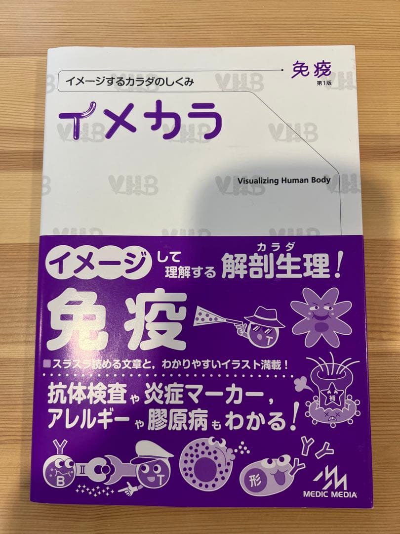 【裁断済】イメカラ 全巻セット