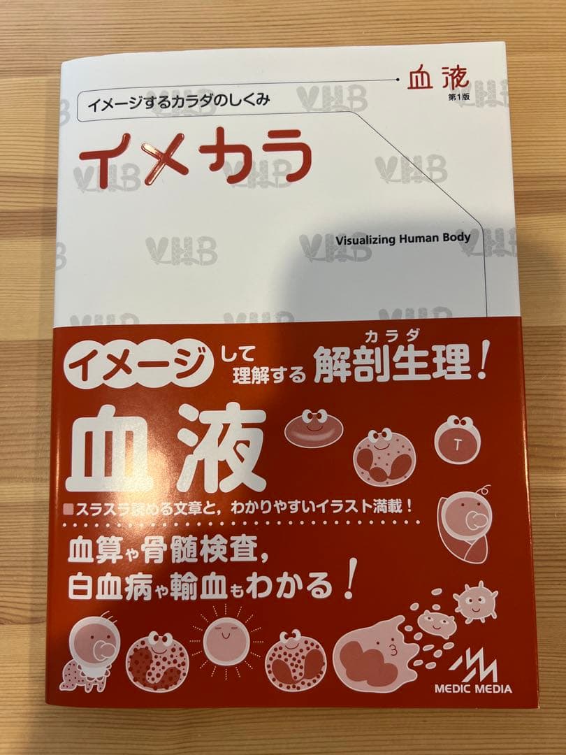 【裁断済】イメカラ 全巻セット